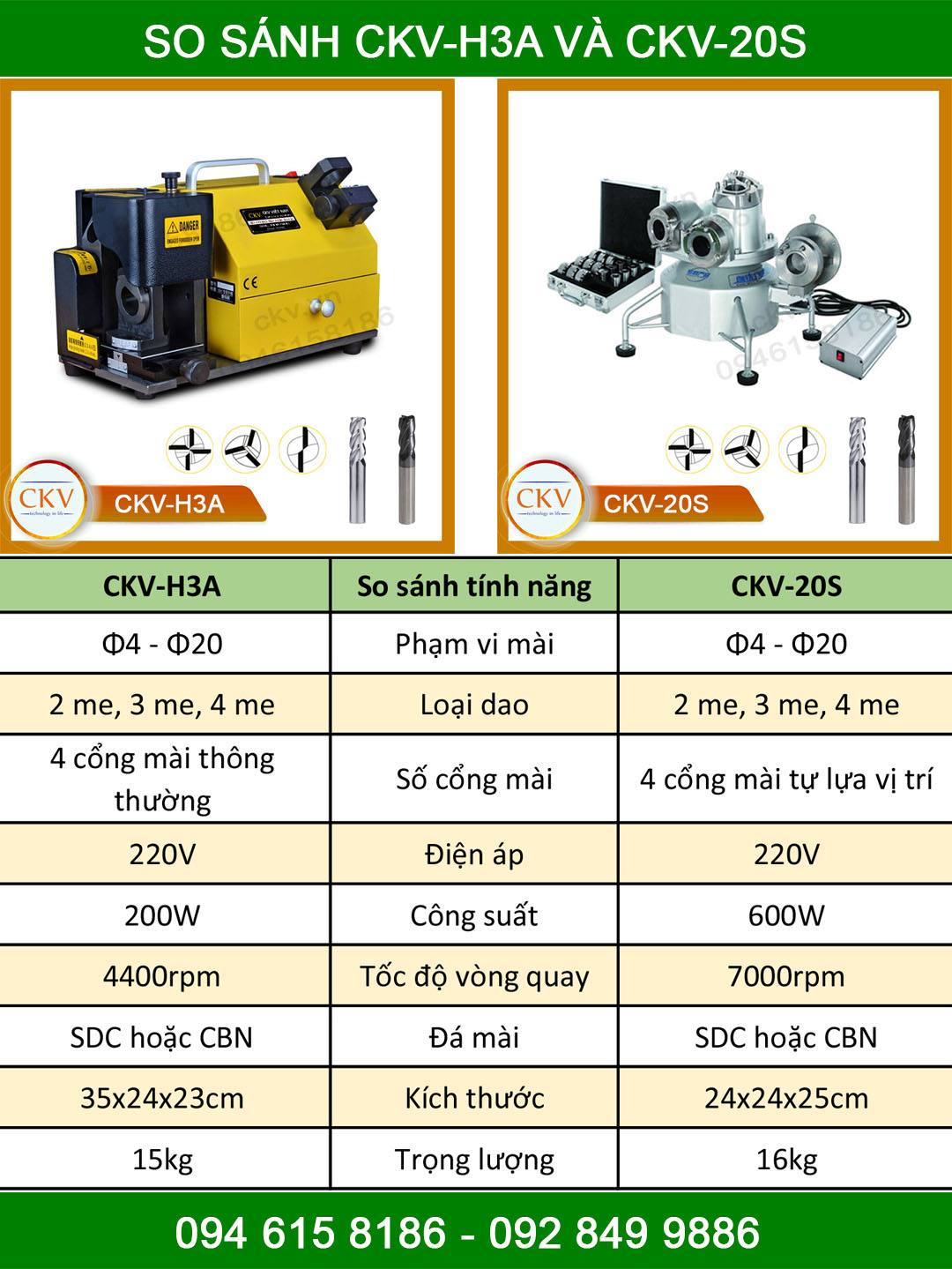 So sánh CKV-H3A và CKV-20S