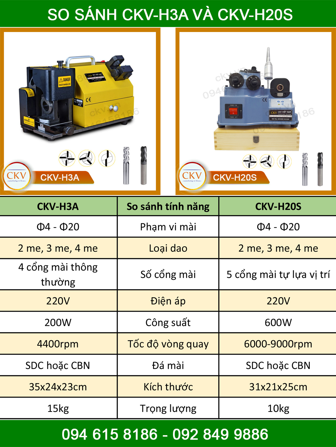 So sánh CKV-H3A và CKV-H20S