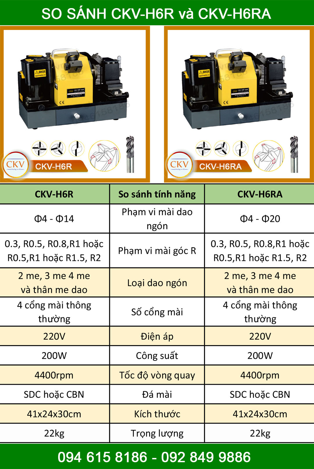 So sánh CKV-H6R và H6RA