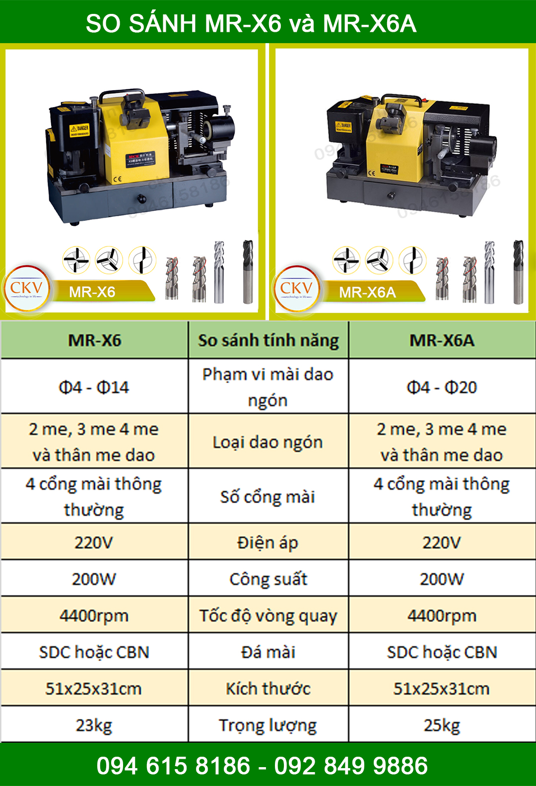 So sánh máy MR-X6 và MR-X7