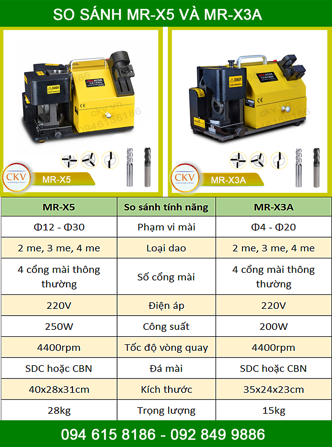 So sánh máy MR-X3A và MR-X5