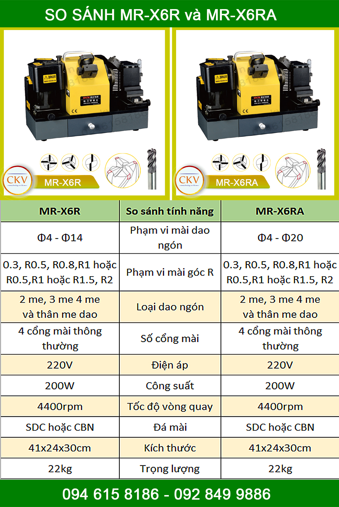 So sánh máy MR-X6R và MR-X6RA