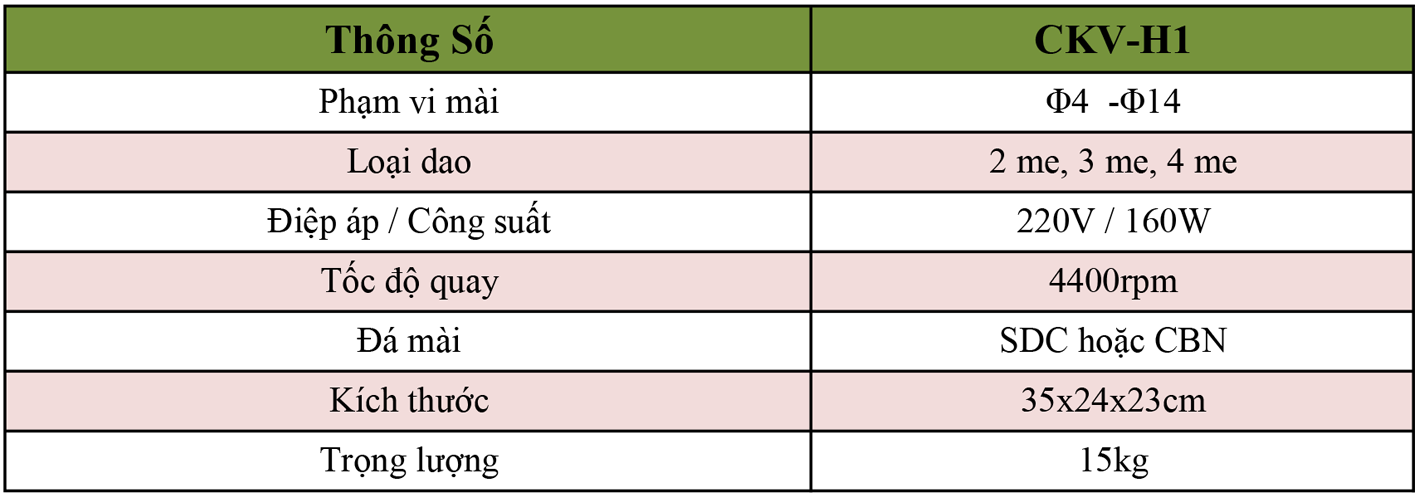 Thông số máy mài dao phay ngón MR-X1