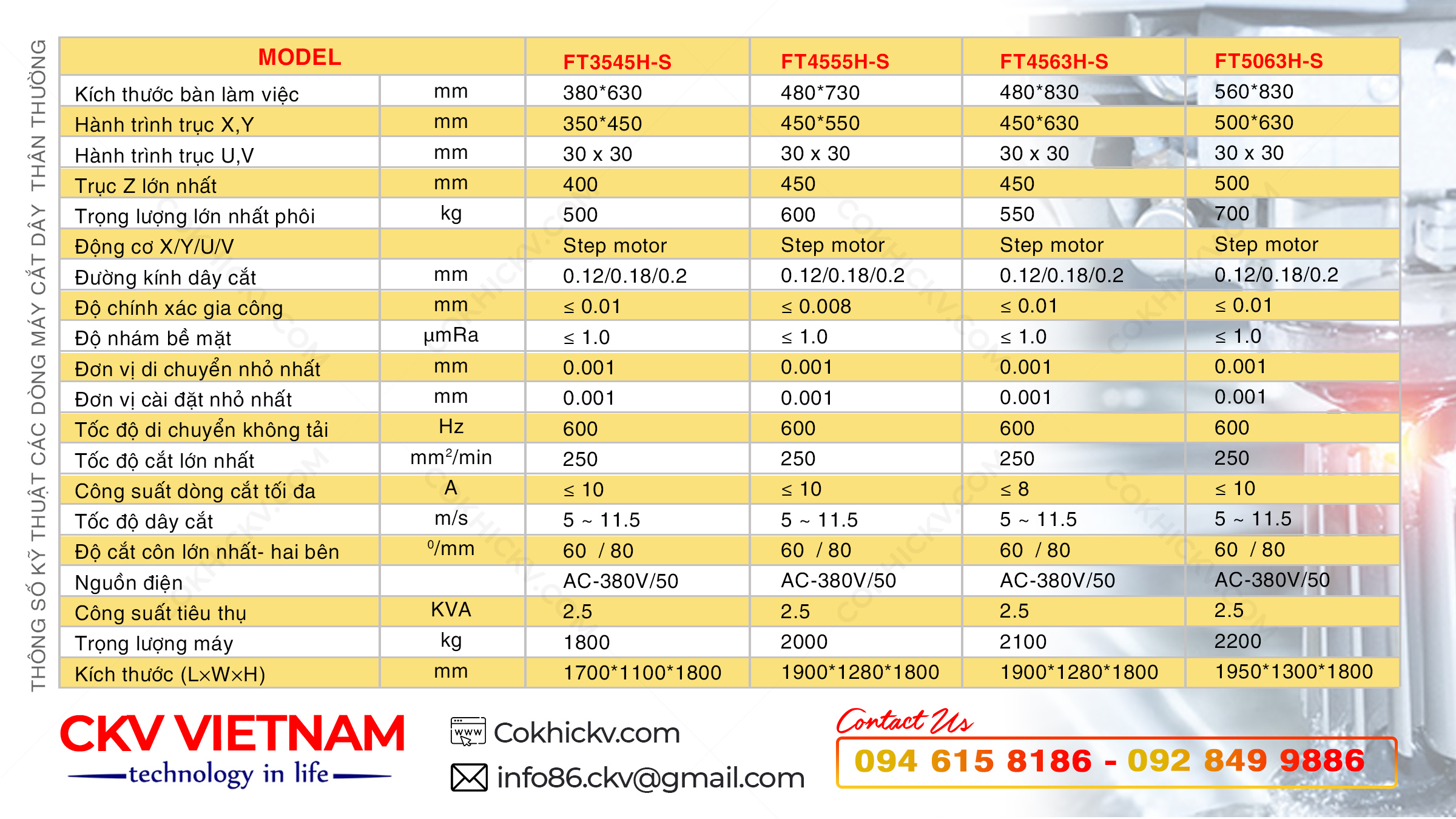 Máy cắt dây CNC khổ: 35x45, 45x55, 45x63, 50x63 cm