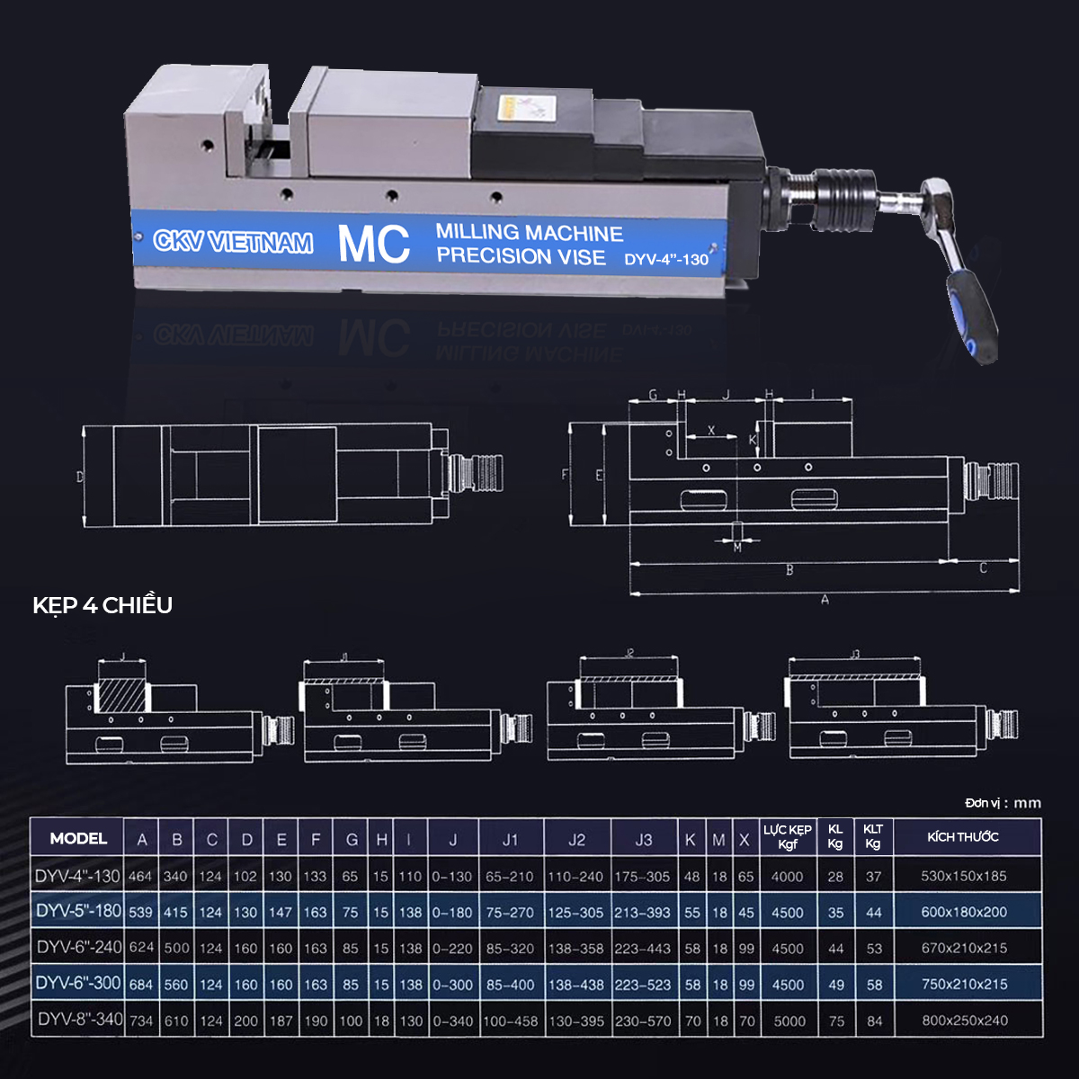 Thông số kỹ thuật eto thủy lực DYV-130 và các model khác