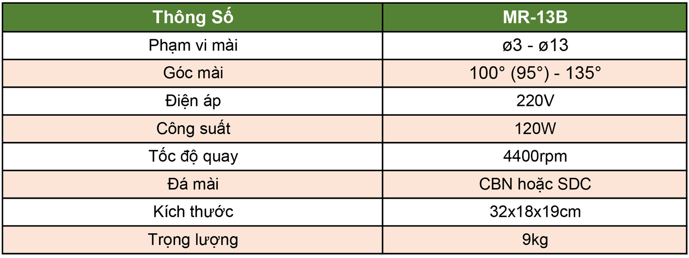 Thông số máy mài mũi khoan Mr-13B