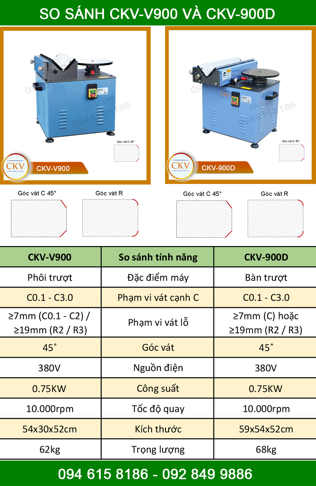 So sánh CKV-V900 với CKV-900D