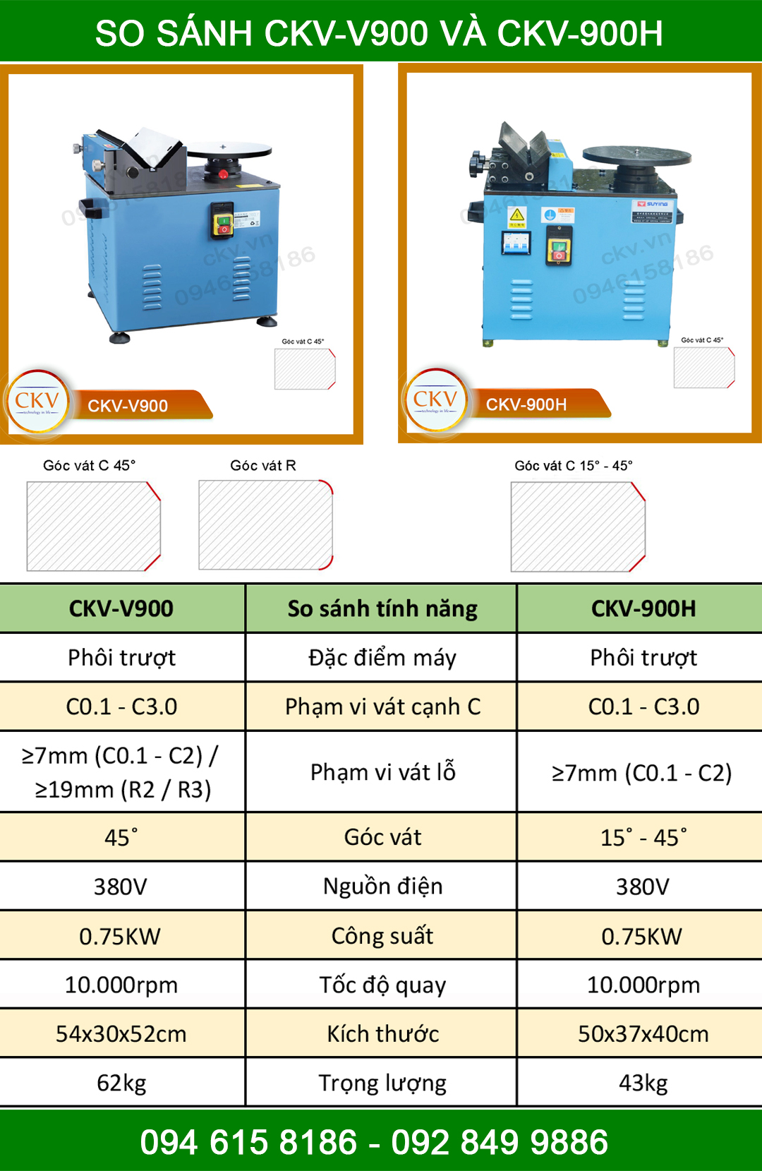 So sánh CKV-V900 với CKV-900H