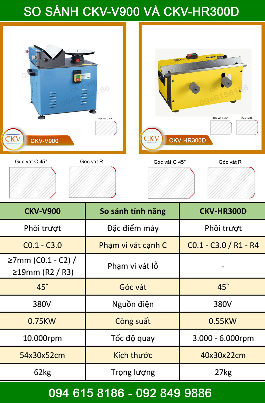 So sánh CKV-V900 với CKV-HR300D