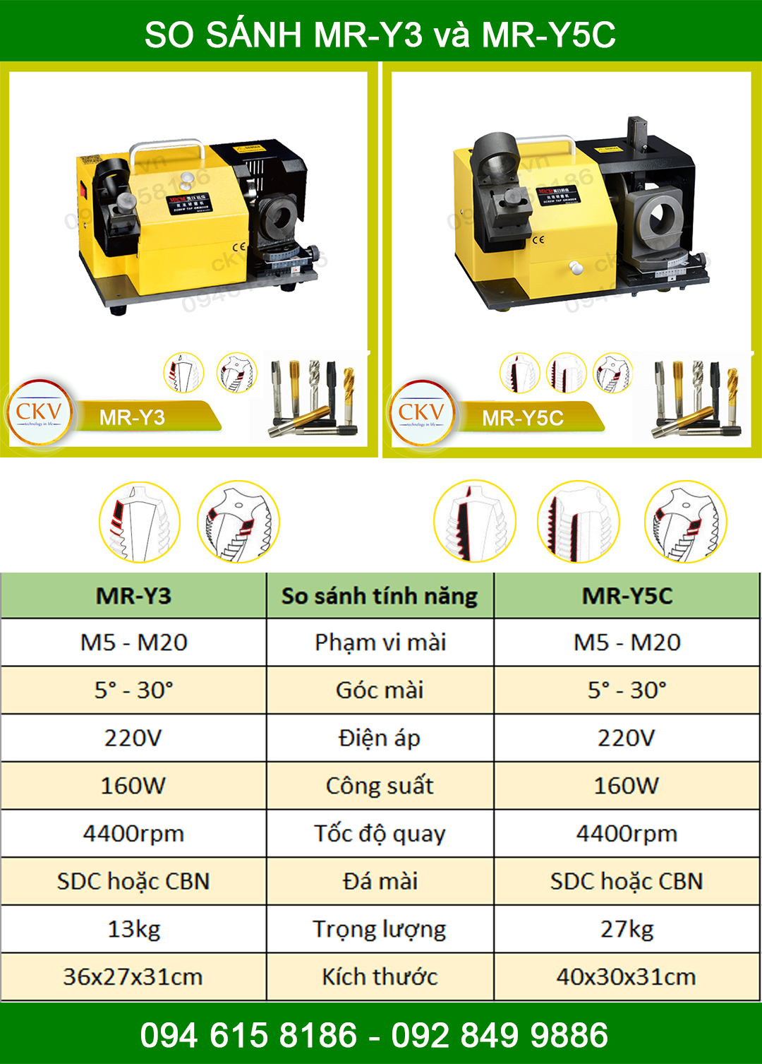 So sánh MR-Y5C và MR-Y3