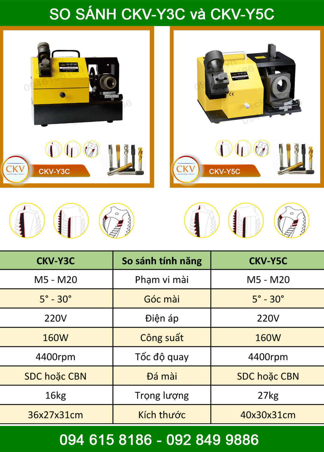 So sánh CKV-Y3C với CKV-Y5C