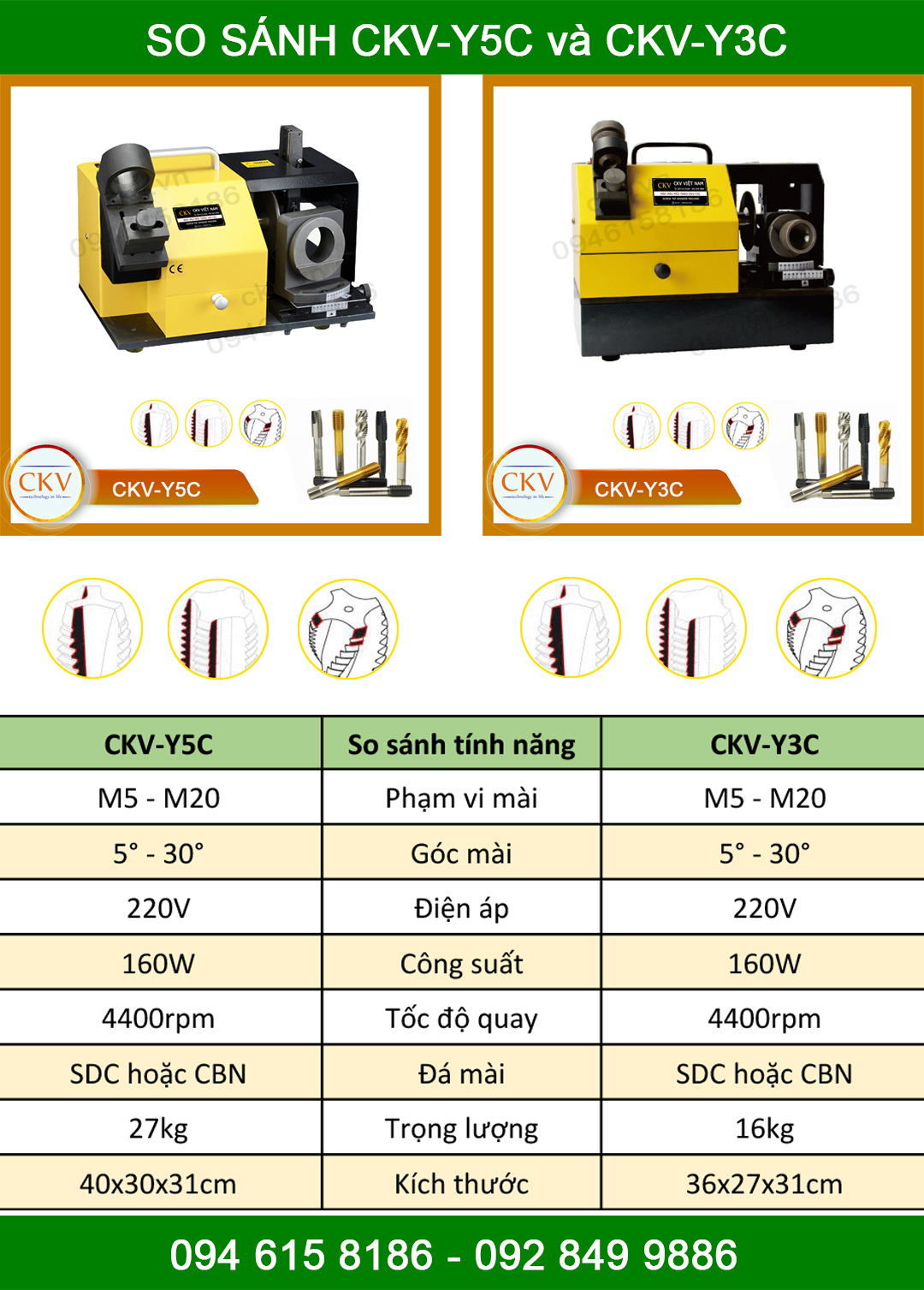 So sánh CKV-Y5C với CKV-Y3C