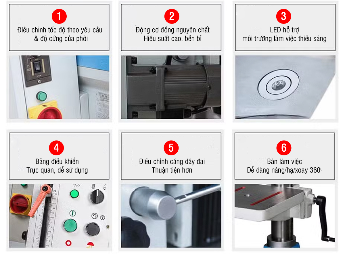 Một số tính năng máy khoan bàn & taro kiểu mới Z4132G