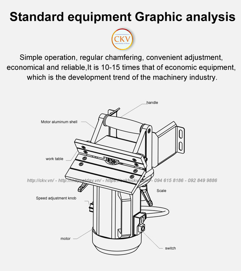 Cấu tạo Máy vát mép cầm tay MRCM MR-R200A