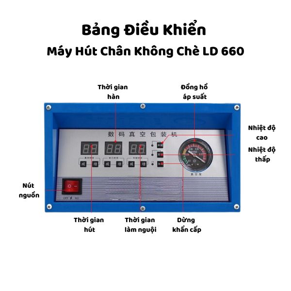 Bảng điều khiển Máy đóng gói chân không chè LD660