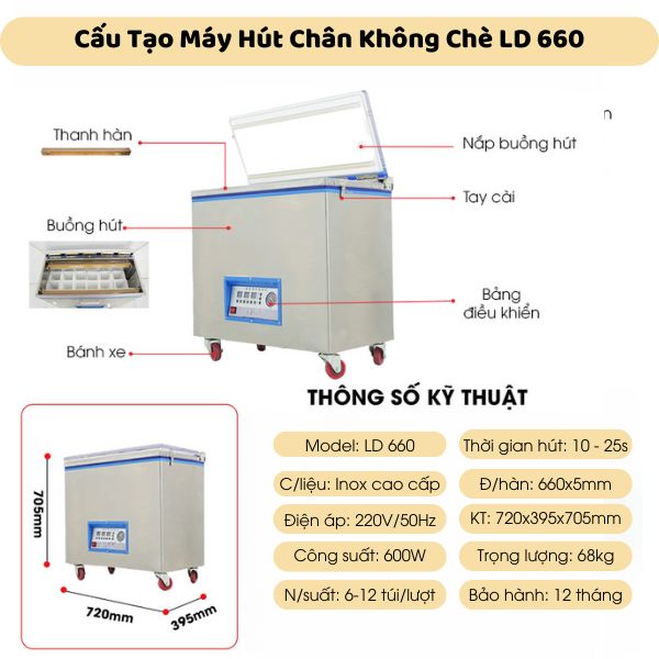 Cấu tạo Máy đóng gói chân không chè LD660
