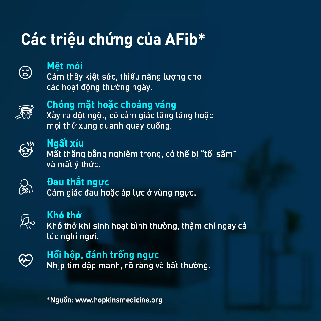 Máy đo huyết áp Omron AFib