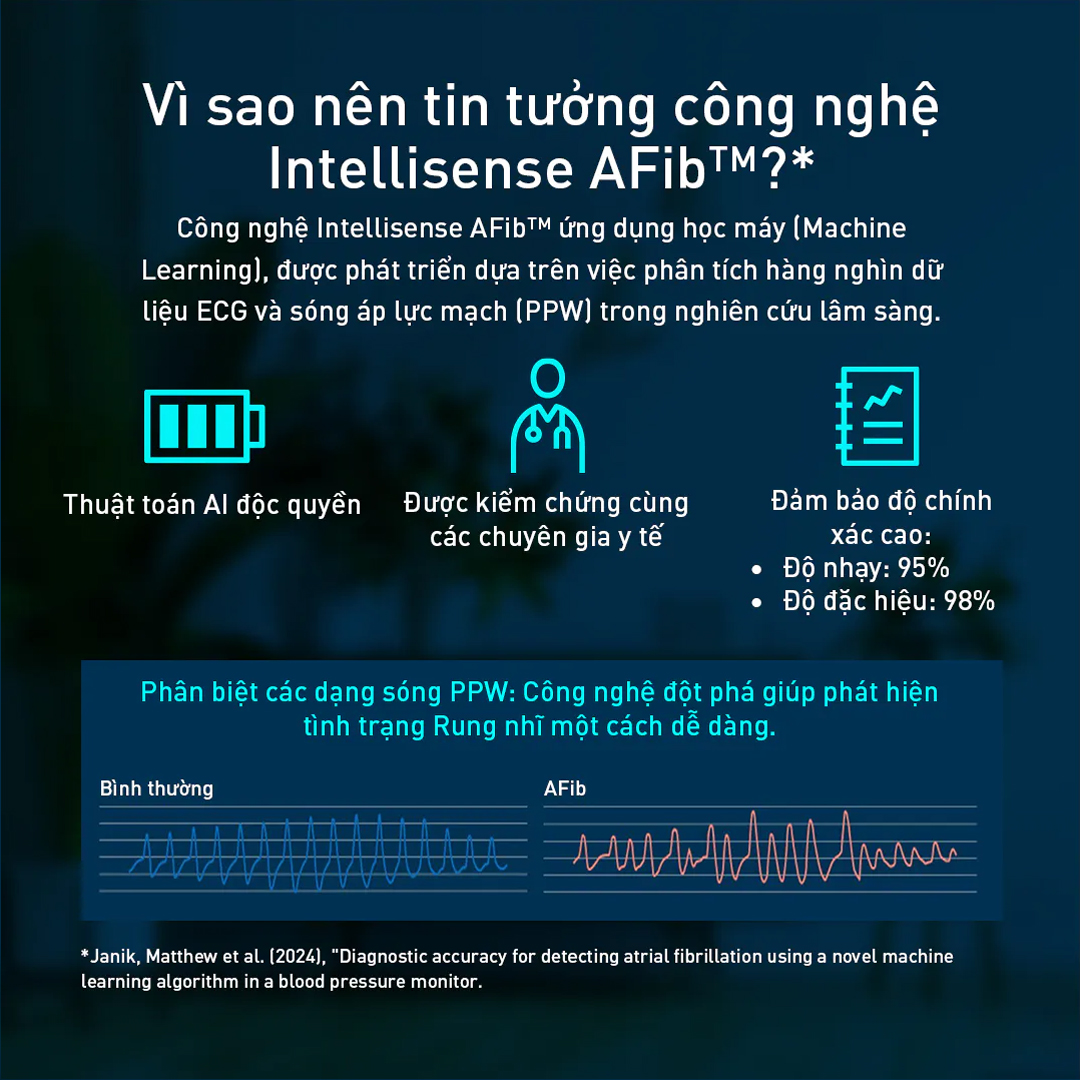 Máy đo huyết áp Omron IQ Series