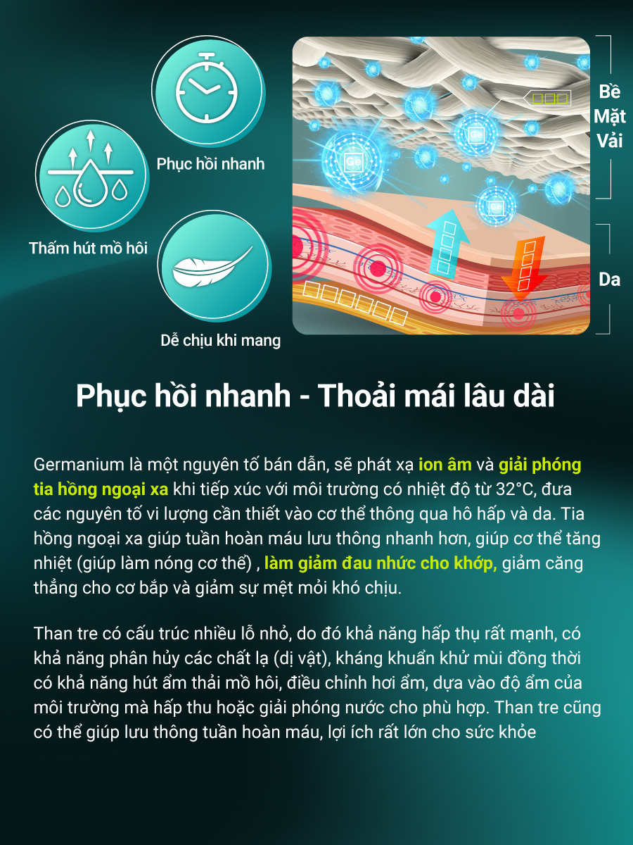 Bó gối Vital Salveo - phù hợp cho mọi nhu cầu