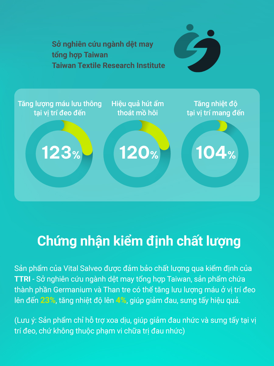 Bó gối Vital Salveo - phù hợp cho mọi nhu cầu