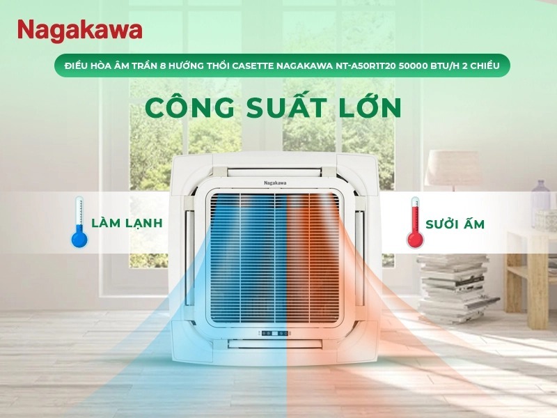 Điều hòa âm trần 8 hướng thổi Cassette Nagakawa NT-A18R1T20 18.000 BTU/h 2 chiều