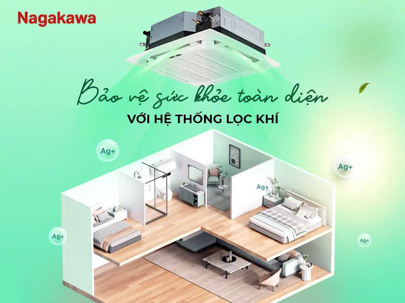 Máy lạnh âm trần Nagakawa có khả năng giảm tiếng ồn, lọc bụi hiệu quả