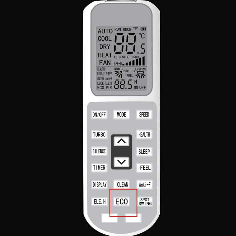 Eco là chức năng tiết kiệm điện năng tiêu thụ bằng cách hạn chế công suất hoạt động của thiết bị.