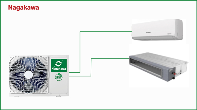 điều hòa multi 1 nóng - 2 lạnh