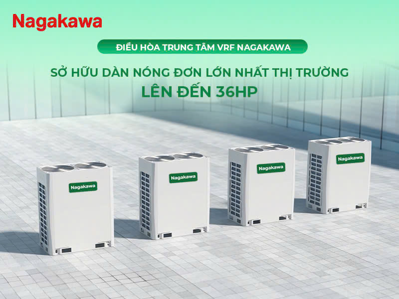 Có dàn nóng lớn lên đến 36HP