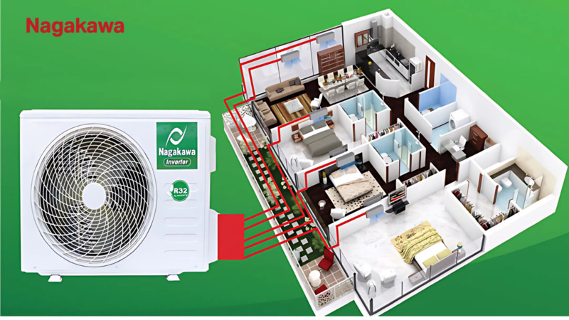 Dàn nóng của điều hòa multi