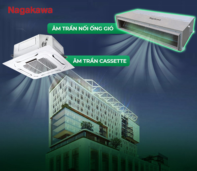 Điều hòa âm trần cassette và điều hòa âm trần nối ống gió.