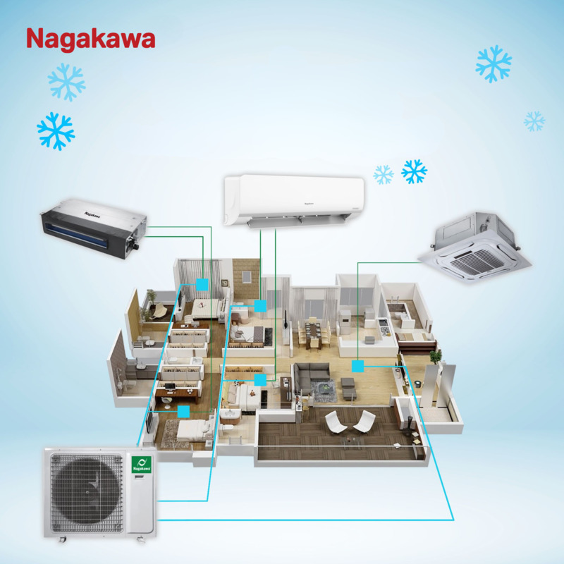 Điều hòa multi là giải pháp được lắp đặt ở nhiều chung cư hiện nay