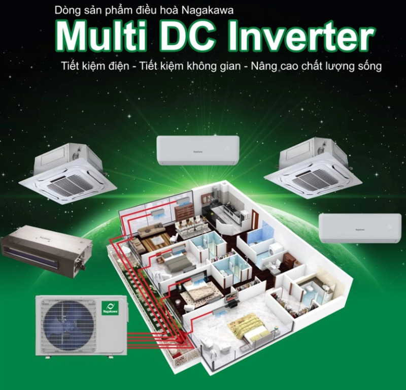 Điều hòa multi phù hợp sử dụng với các không gian có diện tích lớn