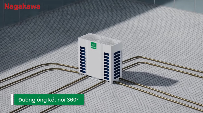 Hệ thống dàn nóng, ống đồng điều hòa trung tâm.