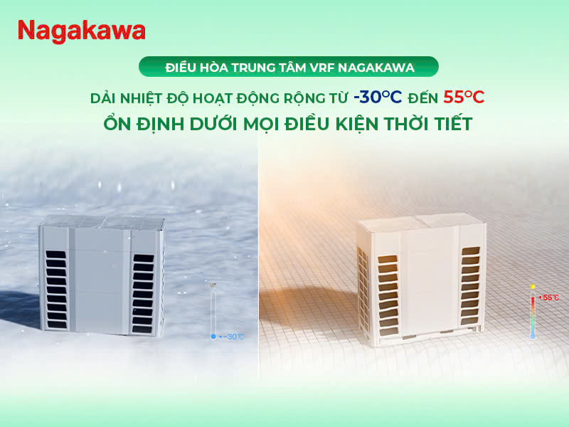 Ổn định ở mọi điều kiện thời tiết