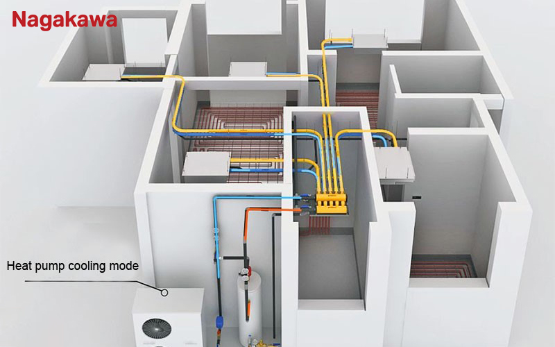 Lắp đặt đường dây điện và đường ống cho máy điều hòa