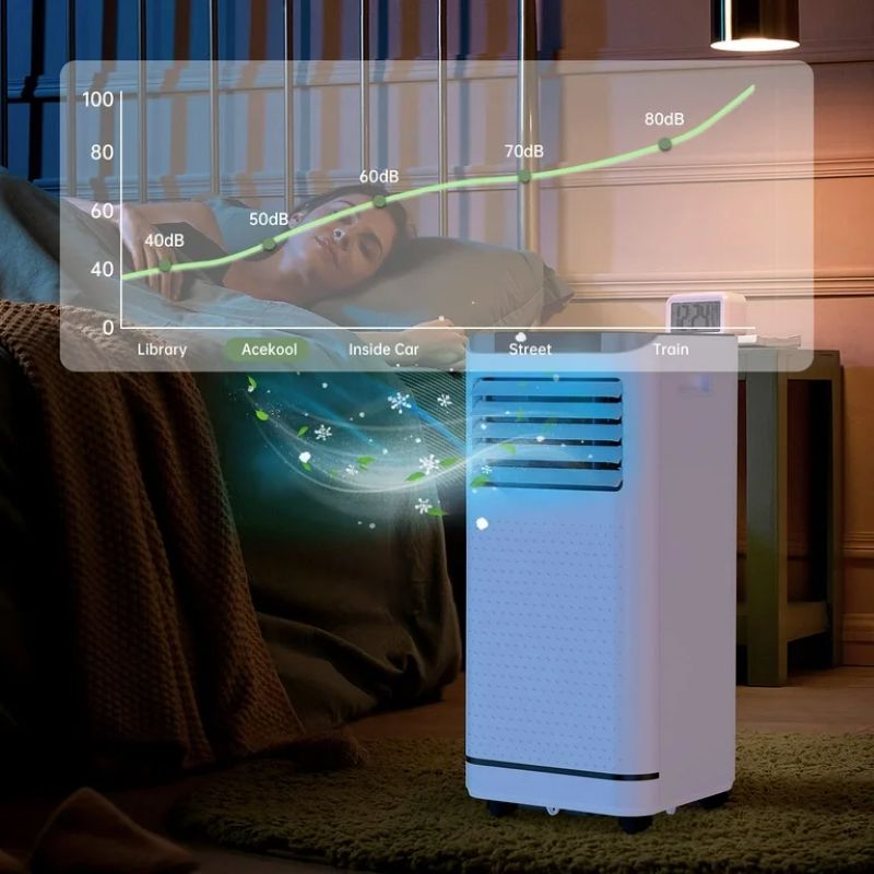 Chế độ Cool kết hợp với Sleep Mode giúp điều chỉnh nhiệt độ hợp lý khi ngủ
