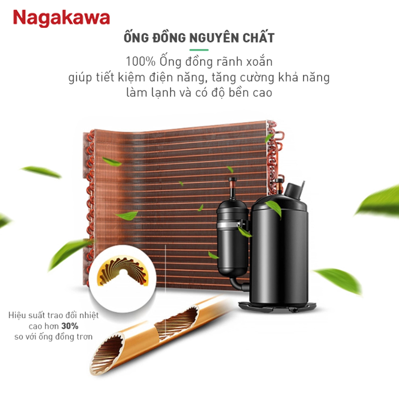 ống đồng xoắn nguyên chất giúp tăng hiệu suất trao đổi nhiệt