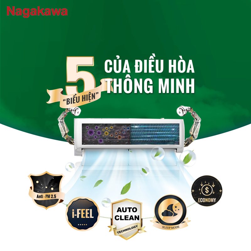 trang bị nhiều tính năng thông minh giúp tăng hiệu suất hoạt động