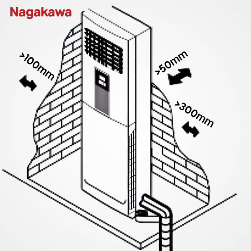 Mô tả vị trí lắp đặt dàn lạnh điều hòa tủ đứng