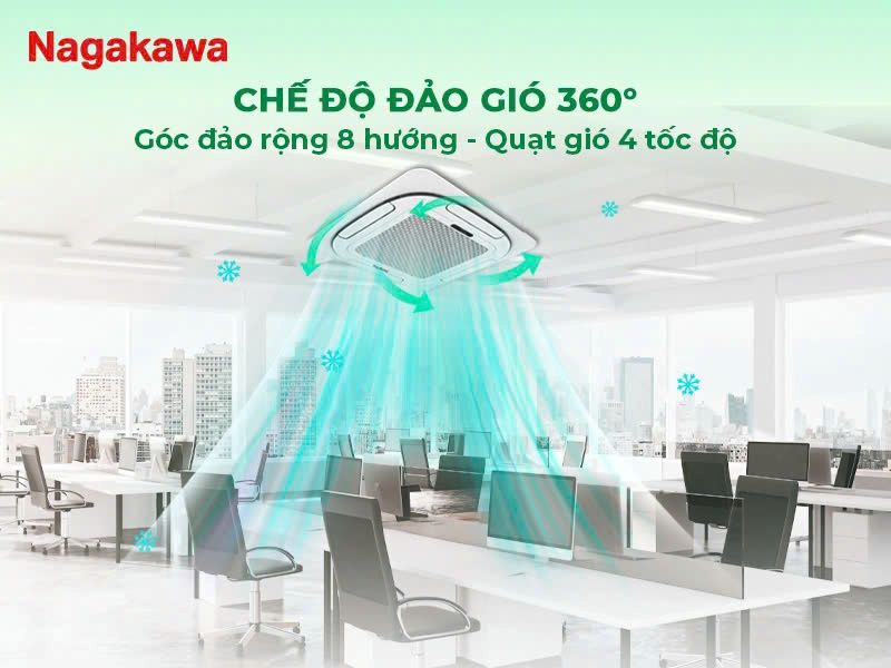 Điều hòa âm trần NIT-C24R2U54 của Nagakawa có khả năng đảo gió 360 độ