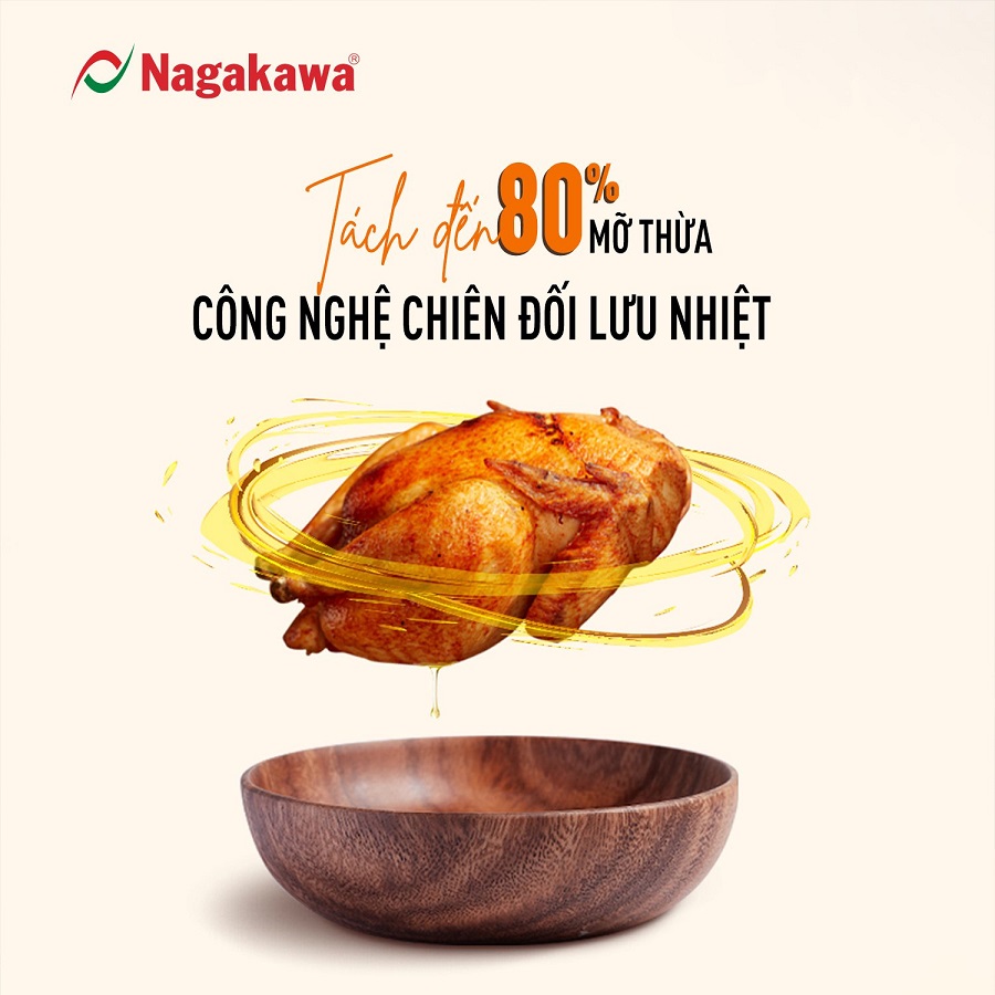 CÔNG NGHỆ RAPID AIR 360 TÁCH 80% LƯỢNG MỠ THỪA