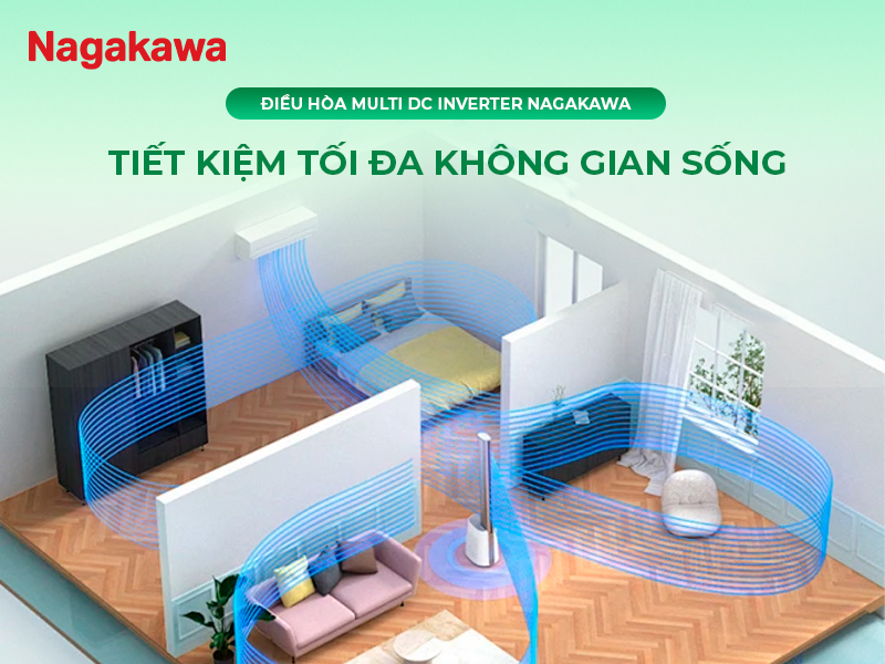 Sơ đồ điều hòa multi 1 nóng - 2 lạnh