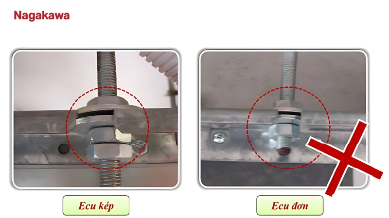 Sử dụng ecu kép để hãm và cố định dàn lạnh.