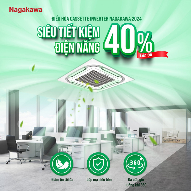 Siêu tiết kiệm điện năng