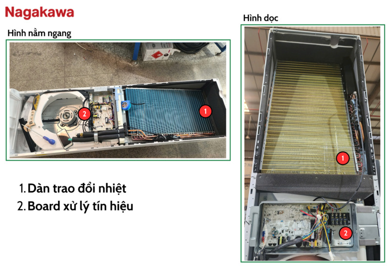 Vị trí dàn trao đổi nhiệt và board xử lý tín hiệu
