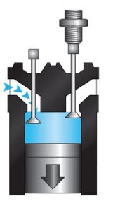 Co-che-nap-va-xa-van-dong-co