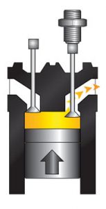 Co-che-nap-va-xa-van-dong-co