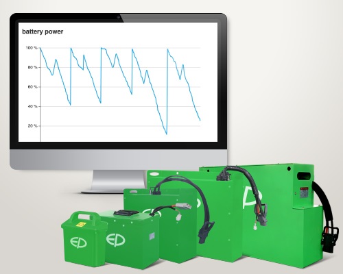 xe-nang-dien-cho-loi-di-hep