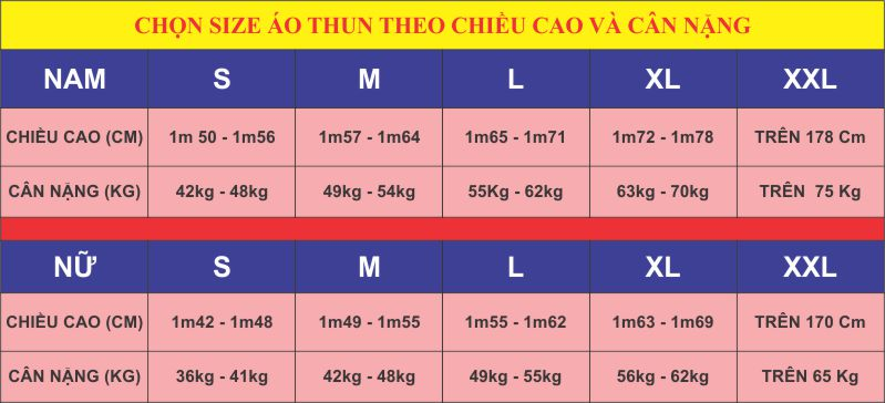 chon size quan ao theo can nang